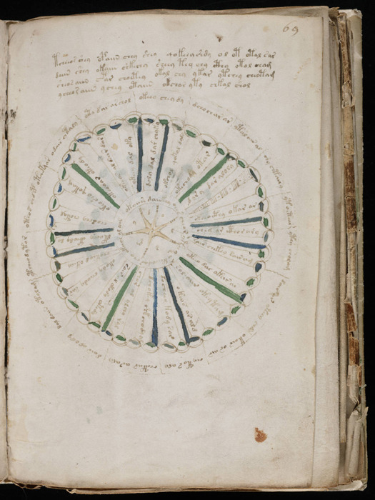 The Voynich Manuscript