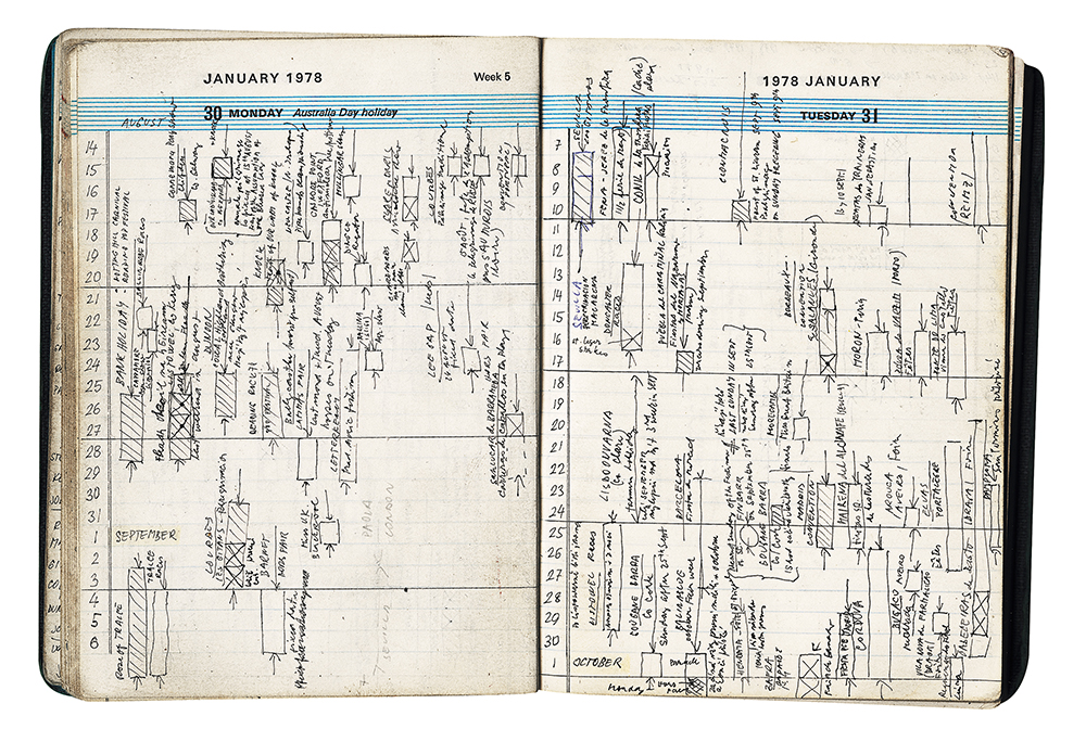 JK's 1978 agenda